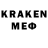 Codein Purple Drank Konstantin Karpeev